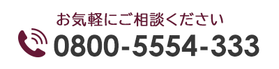 電話をかける